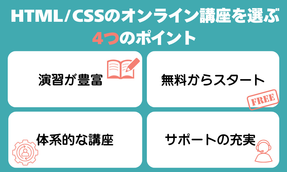 HTML/CSSのオンライン講座を選ぶ4つのポイントを解説