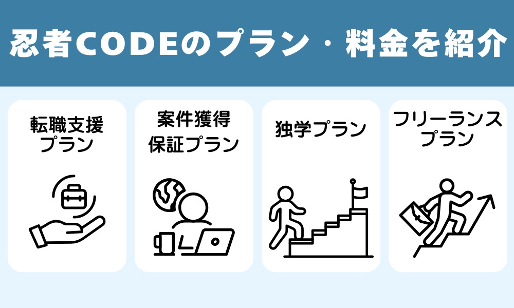 忍者codeの料金プラン
