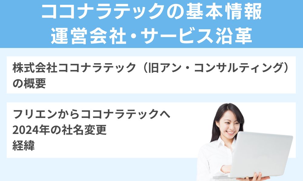 ココナラテックの基本情報|運営会社・サービス沿革