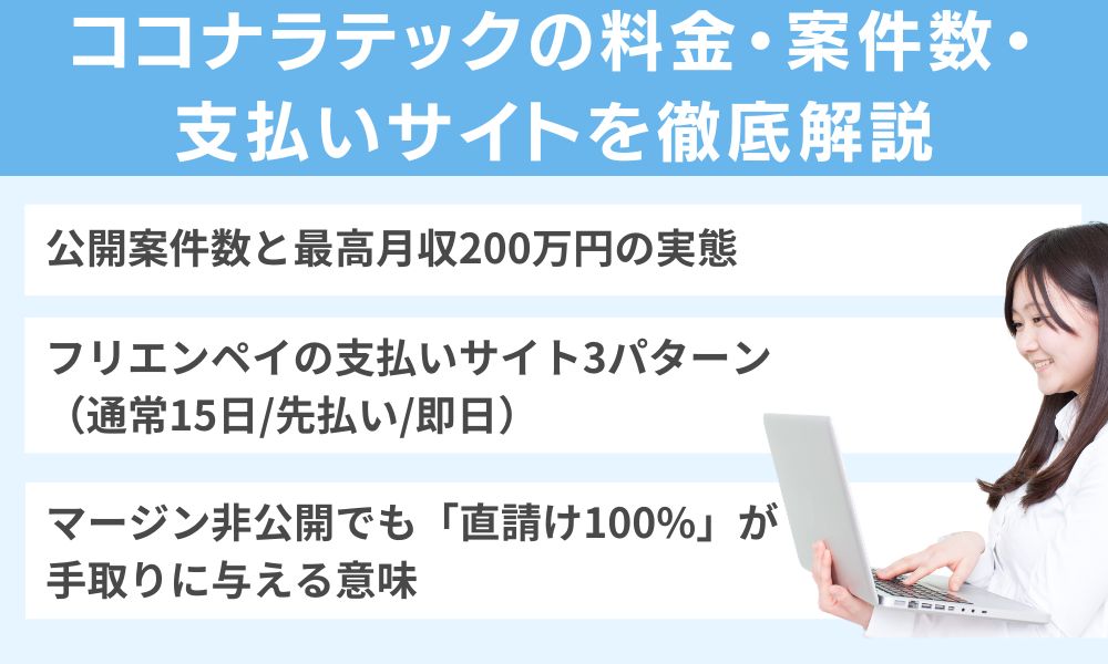 ココナラテックの料金・案件数・支払いサイトを徹底解説