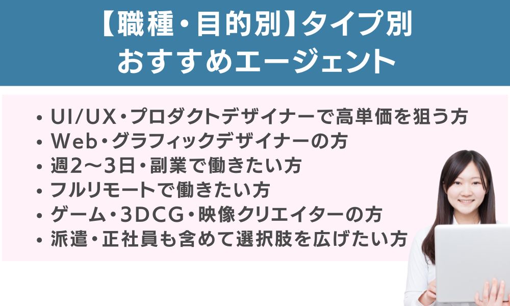 【職種・目的別】タイプ別おすすめエージェント