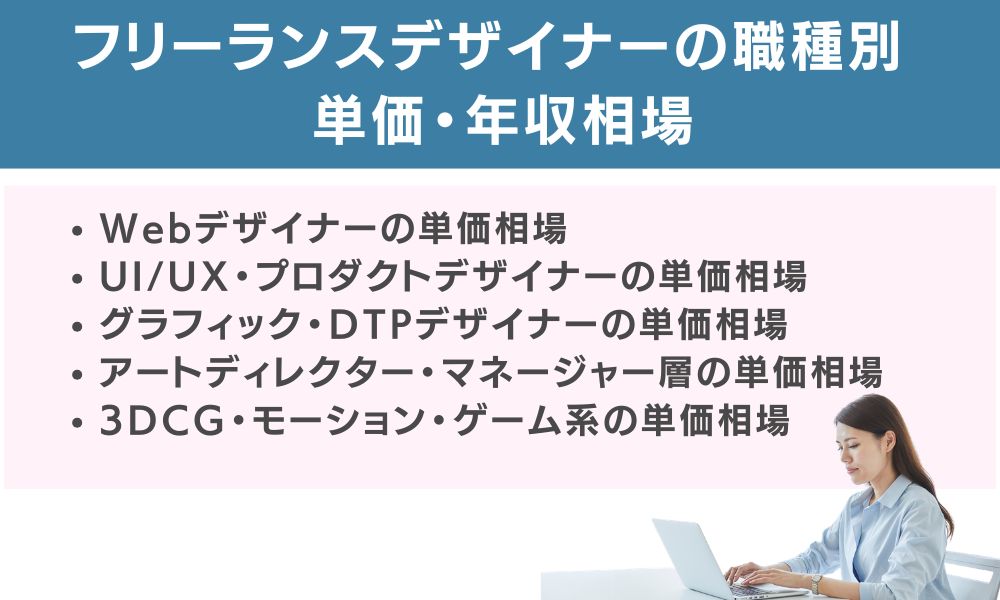 フリーランスデザイナーの職種別 単価・年収相場