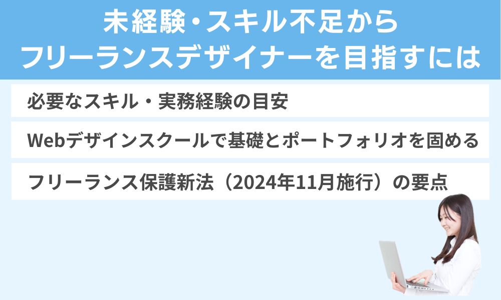 未経験・スキル不足からフリーランスデザイナーを目指すには