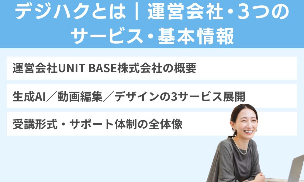 デジハクとは|運営会社・3つのサービス・基本情報