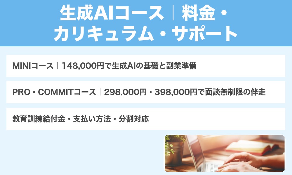 生成AIコース|料金・カリキュラム・サポート