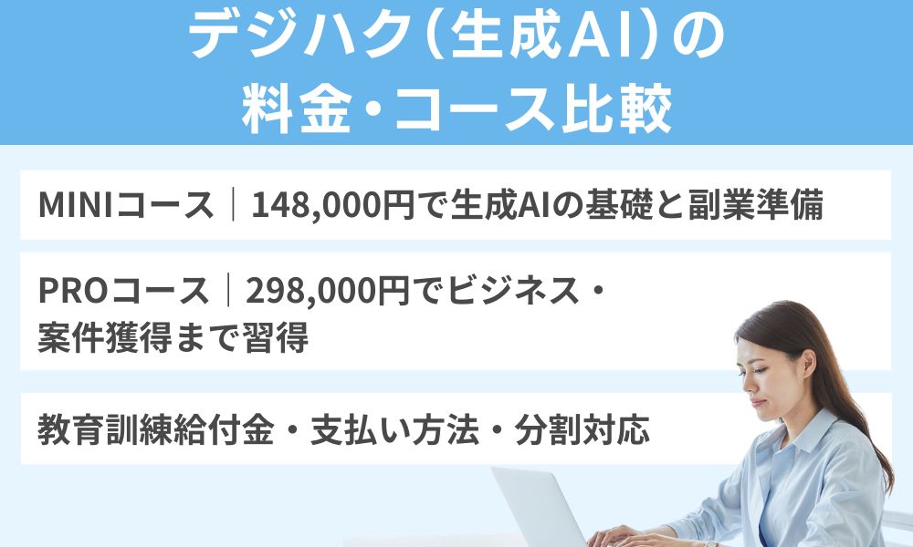 デジハク(生成AI)の料金・コース比較