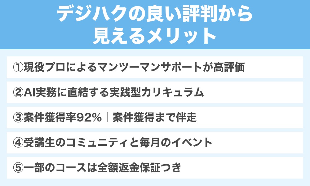デジハクの良い評判から見えるメリット