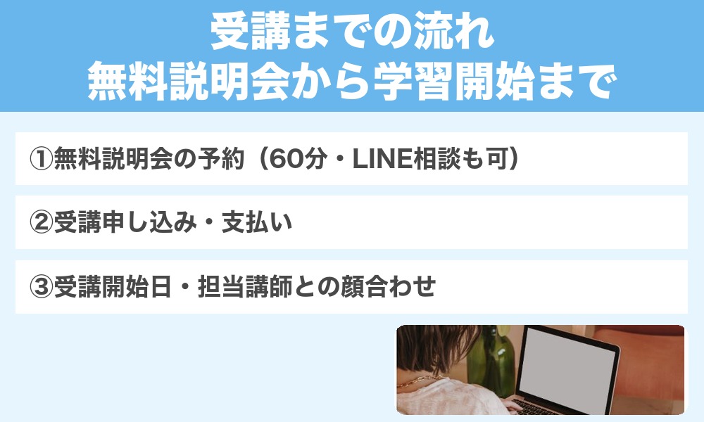 受講までの流れ|無料説明会から学習開始まで