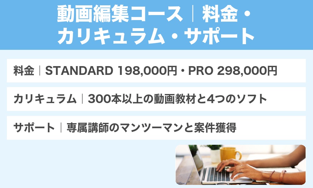 動画編集コース|料金・カリキュラム・サポート