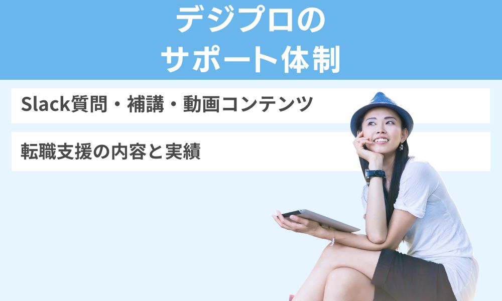 デジプロのサポート体制