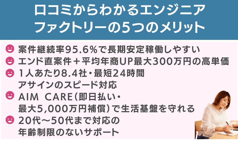 口コミからわかるエンジニアファクトリーの5つのメリット