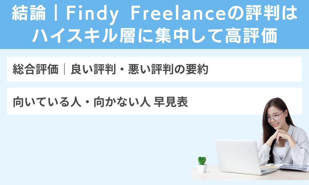 結論|Findy Freelanceの評判はハイスキル層に集中して高評価