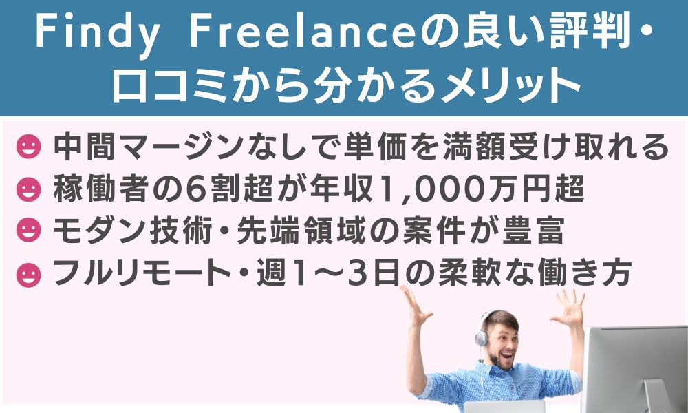 Findy Freelanceの良い評判・口コミから分かるメリット