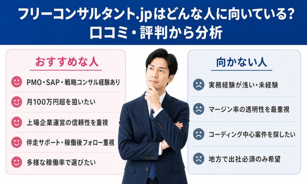 フリーコンサルタント.jpはPMO・SAP・戦略コンサル経験者の高単価案件探しに評判が良い