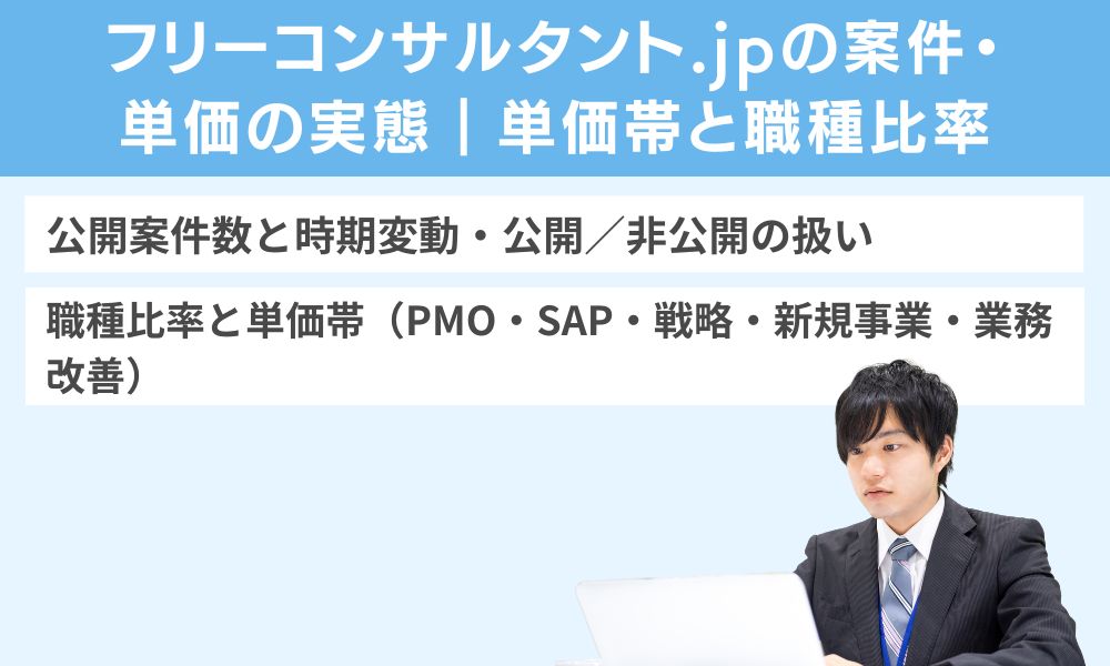 フリーコンサルタント.jpの案件・単価の実態|単価帯と職種比率
