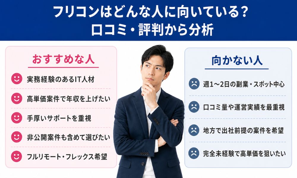 フリコンは高単価案件で年収を上げたい実務経験エンジニアに評判が良い