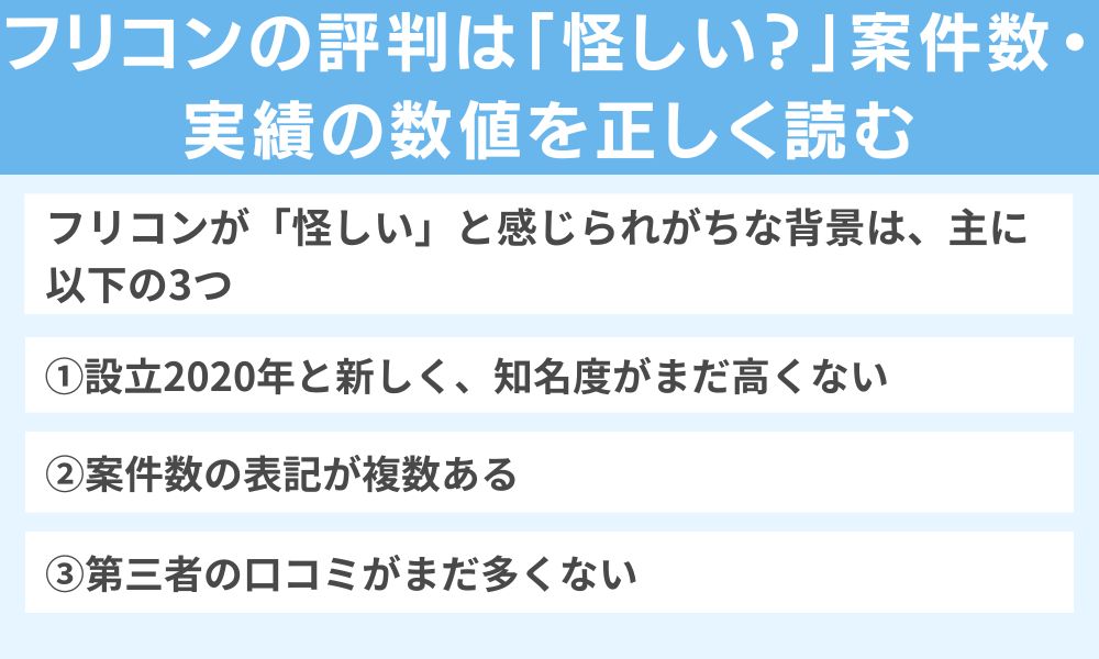 フリコンの評判は「怪しい?」案件数・実績の数値を正しく読む