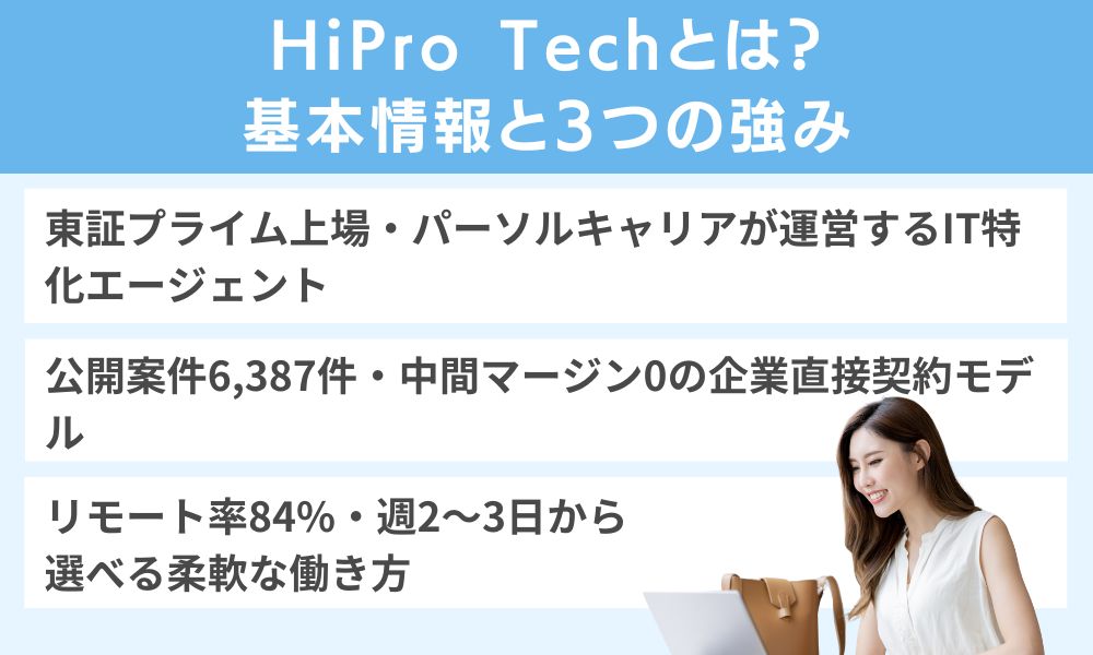 HiPro Techとは?基本情報と3つの強み