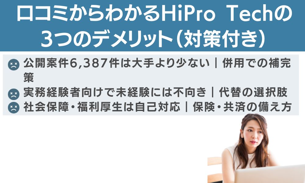 口コミからわかるHiPro Techの3つのデメリット(対策付き)