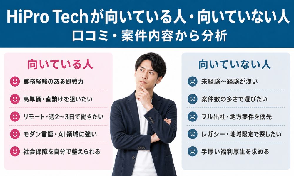 HiPro Techが向いている人・向いていない人