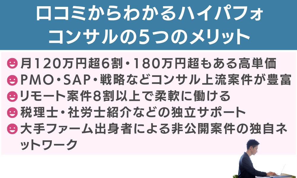 口コミからわかるハイパフォコンサルの5つのメリット