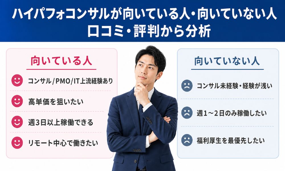 ハイパフォコンサルが向いている人・向いていない人