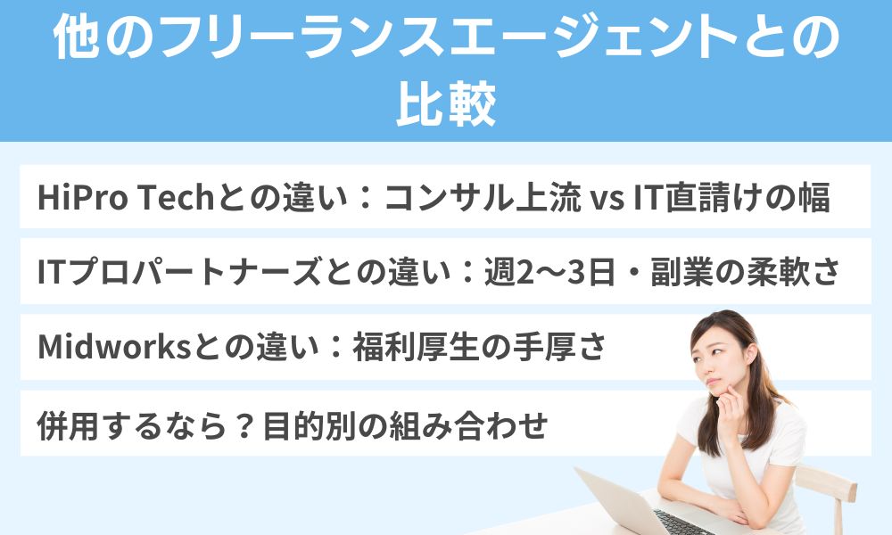 他のフリーランスエージェントとの比較