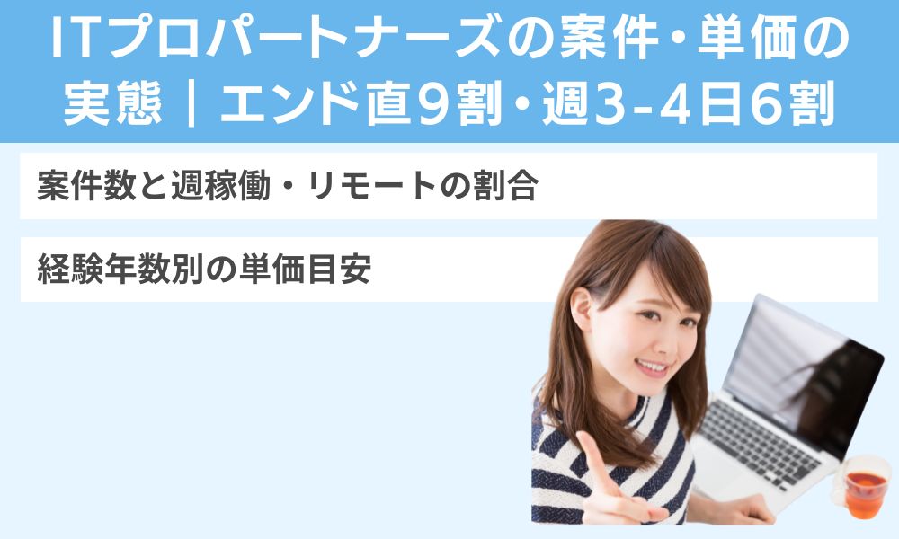 ITプロパートナーズの案件・単価の実態|エンド直9割・週3-4日6割