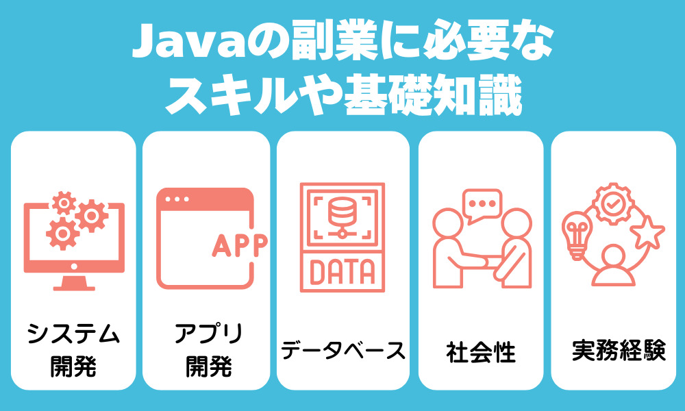 Javaの副業に必要なスキルや知識
