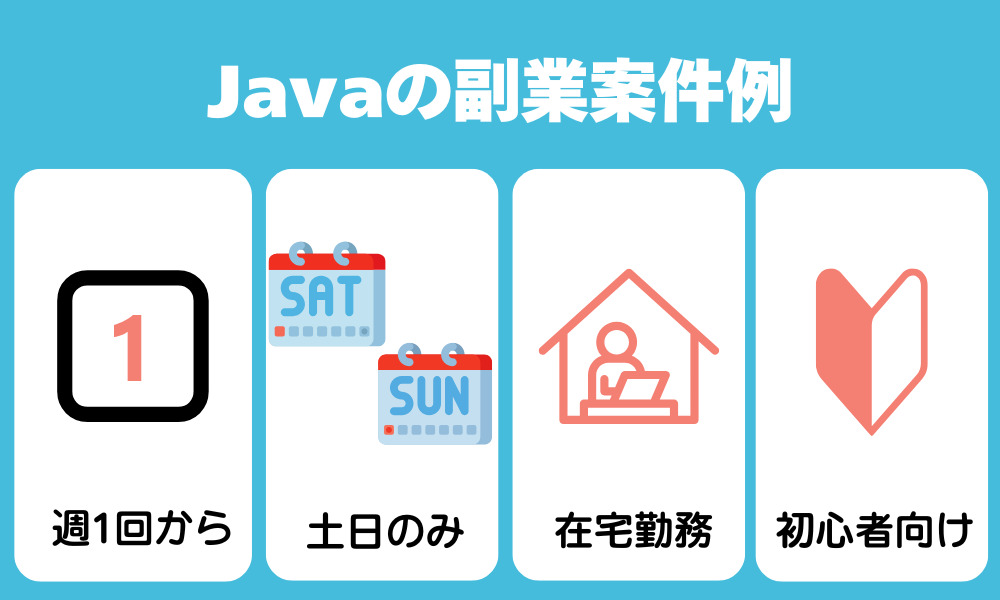 Javaの副業案件例を紹介