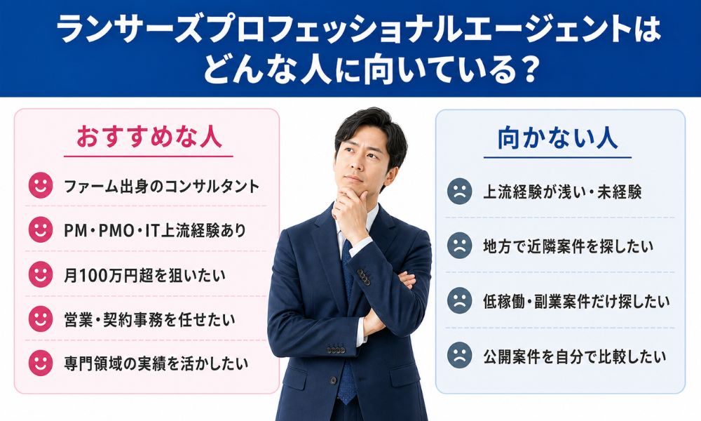 結論|上流経験のあるフリーコンサルに評判が良い