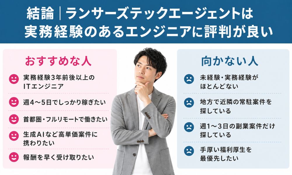 結論|ランサーズテックエージェントは実務経験のあるエンジニアに評判が良い