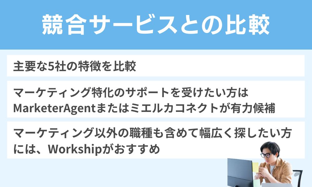 競合サービスとの比較