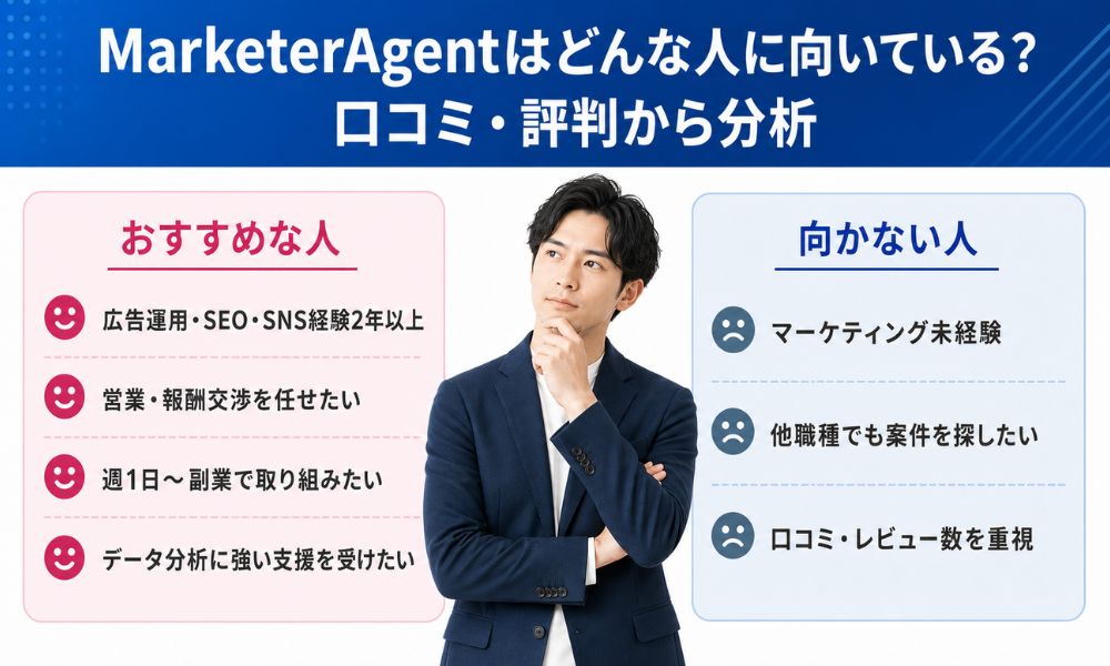 こんな人におすすめ/向かない人