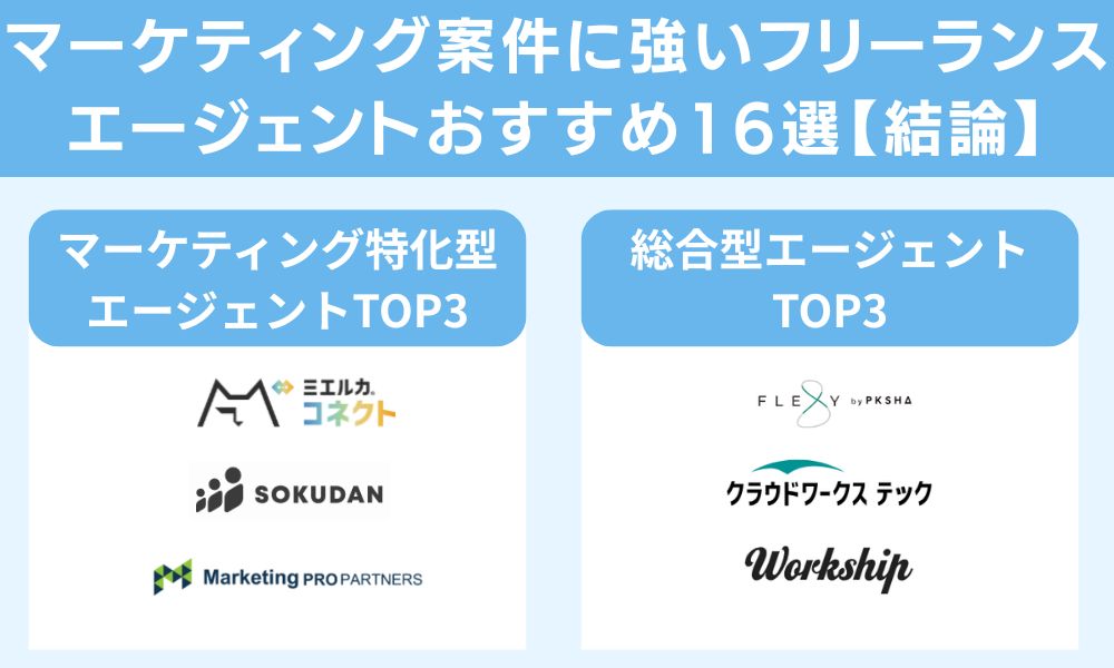 マーケティング案件に強いフリーランスエージェントおすすめ16選【結論】