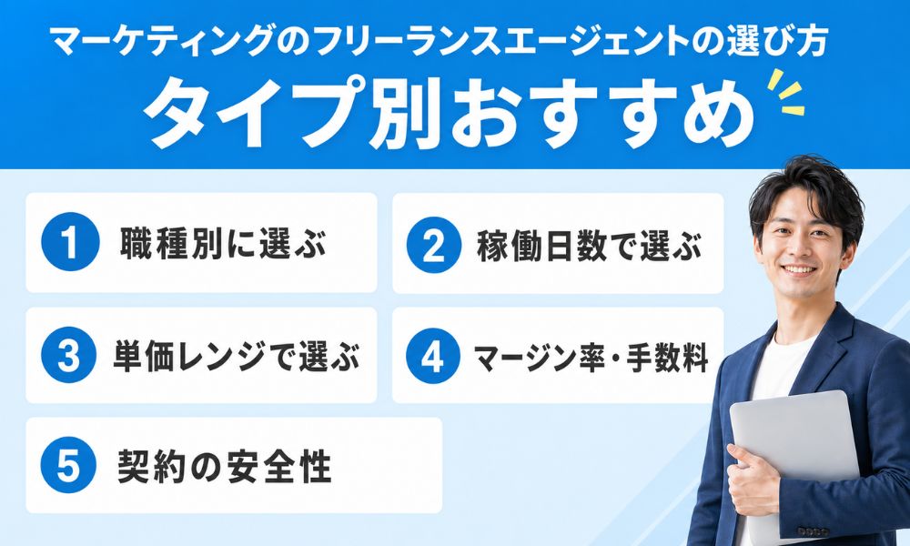 マーケティングのフリーランスエージェントの選び方【タイプ別おすすめ】