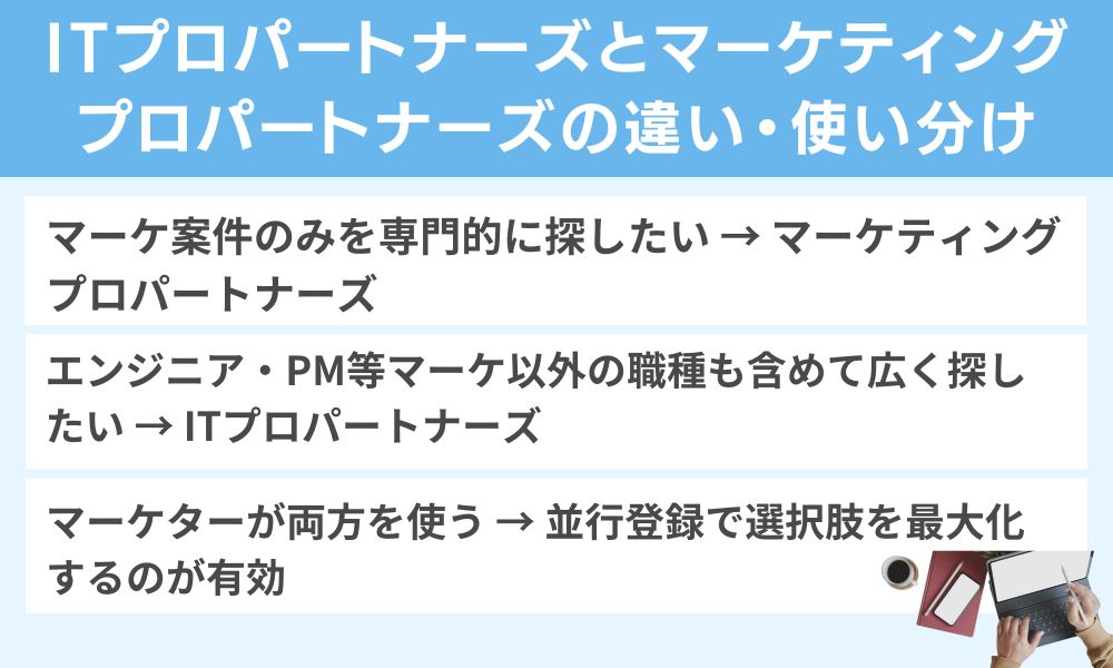 ITプロパートナーズとマーケティングプロパートナーズの違い・使い分け