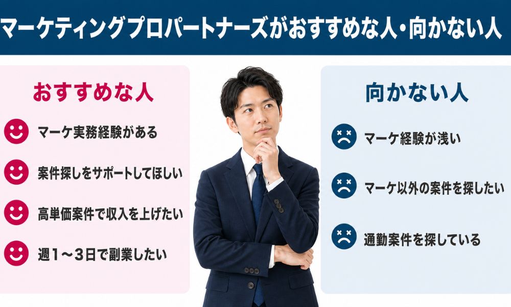 マーケティングプロパートナーズがおすすめな人・向かない人