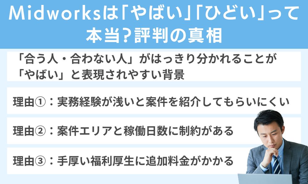 Midworksは「やばい」「ひどい」って本当?評判の真相