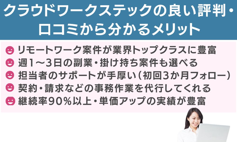 クラウドワークステックの良い評判・口コミから分かるメリット