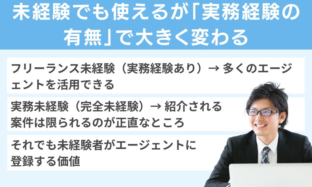 未経験でも使えるが「実務経験の有無」で大きく変わる