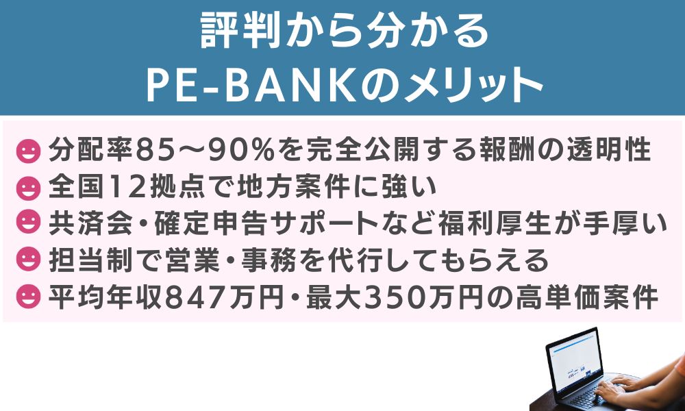 評判から分かるPE-BANKのメリット