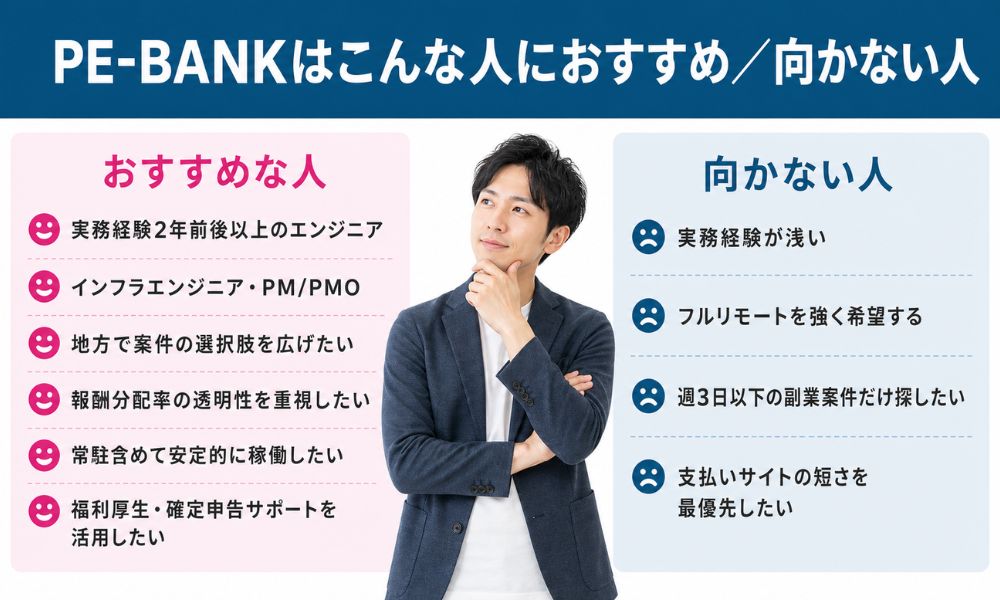 PE-BANKはこんな人におすすめ/向かない人