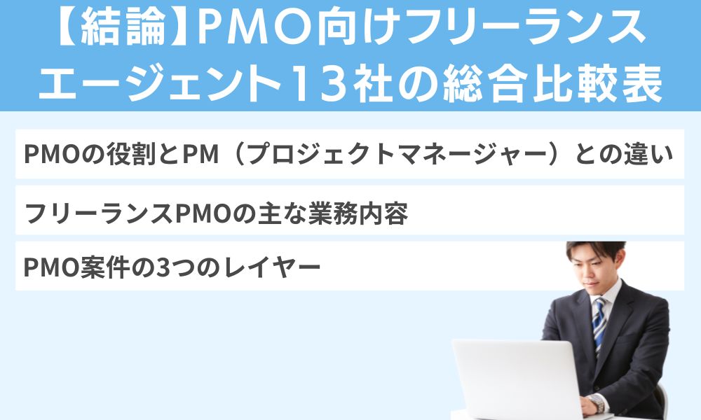 そもそもPMOとは?フリーランスPMOの仕事内容