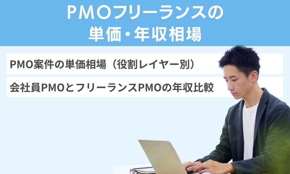 PMOフリーランスの単価・年収相場