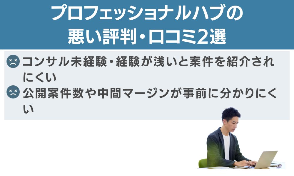 プロフェッショナルハブの悪い評判・口コミ2選