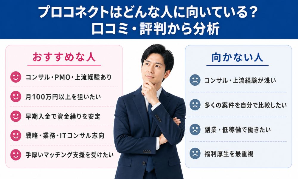 プロコネクトはコンサル・上流経験者が高単価×早期入金で評判が良い