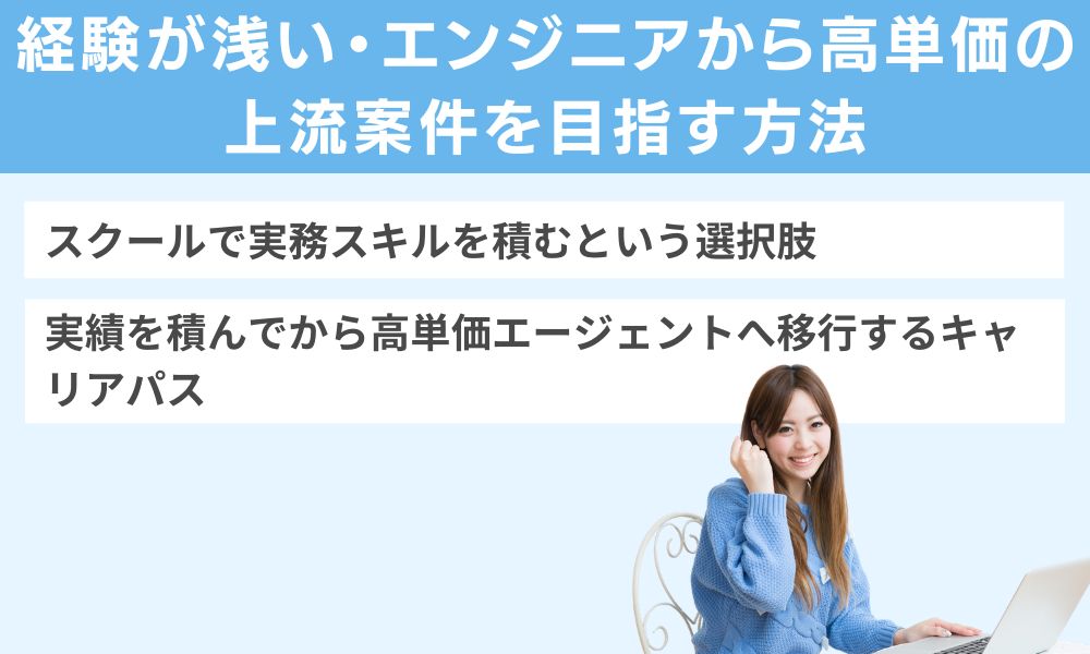 経験が浅い・エンジニアから高単価の上流案件を目指す方法