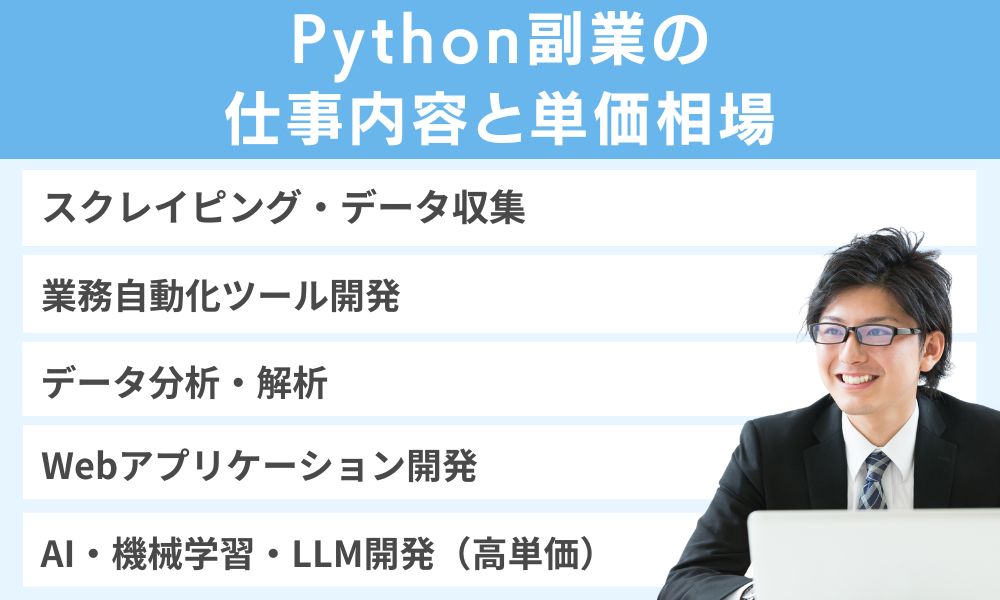 Python副業の仕事内容と単価相場