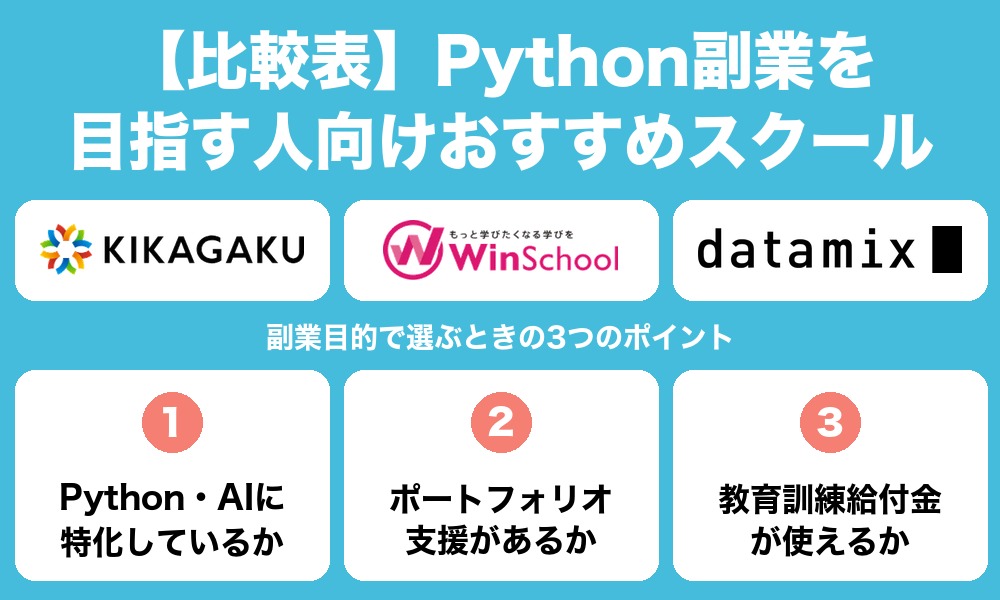 【比較表】Python副業を目指す人向けおすすめスクール